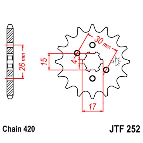 MPHSJTF252.17