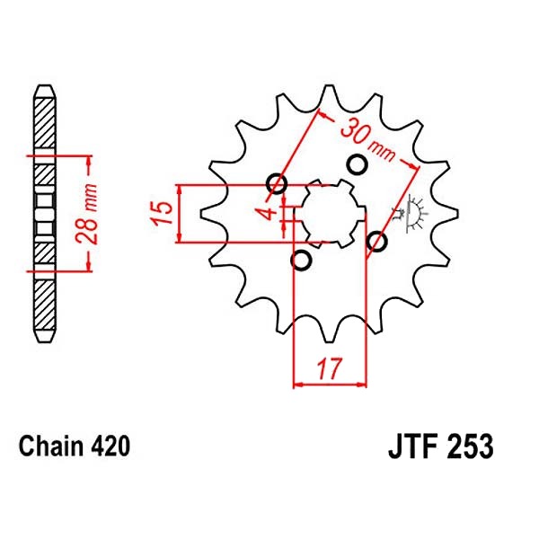 Ritzel 13Z  |  420