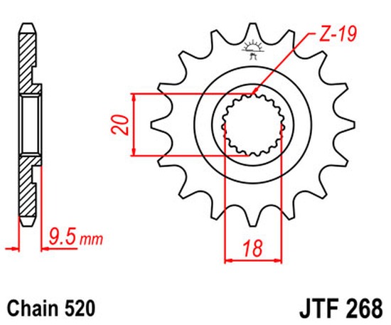 MPHSJTF268.13