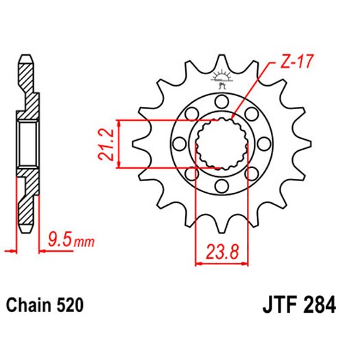 MPHSJTF284.12