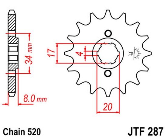 MPHSJTF287.13
