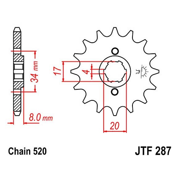 MPHSJTF287.15