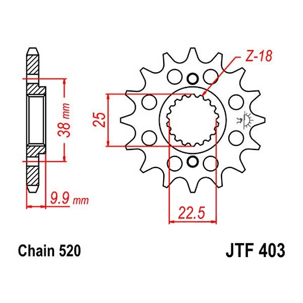 MPHSJTF403.15