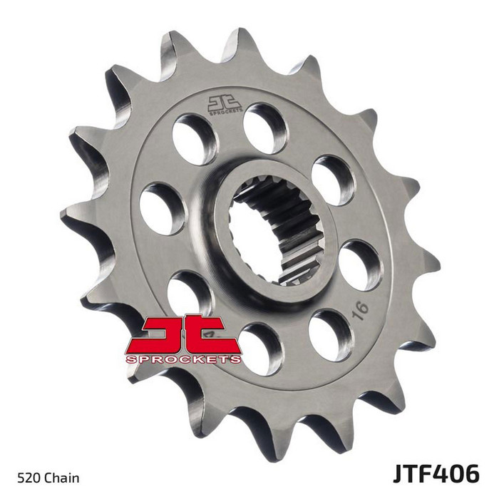 Ritzel RAC 16Z  |  520