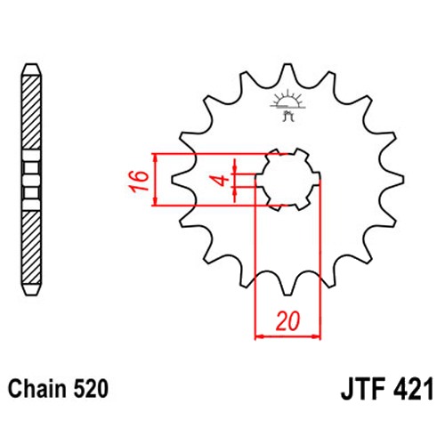 MPHSJTF421.11