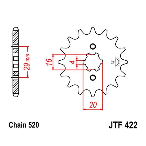 MPHSJTF422.14