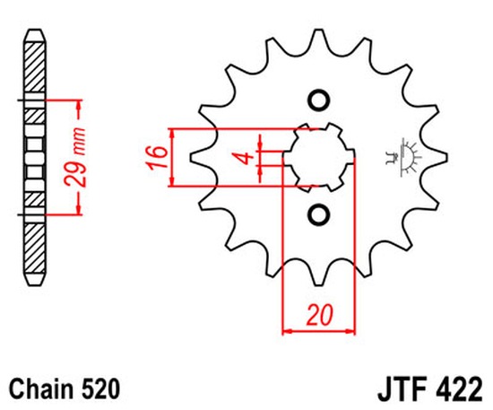 MPHSJTF422.14