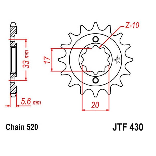 MPHSJTF430.15