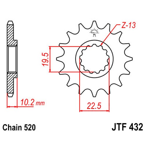 Ritzel 12Z  |  520