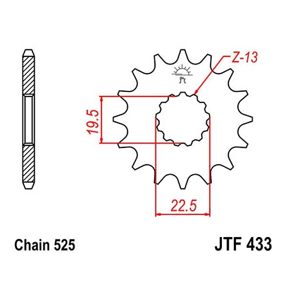 MPHSJTF433.15