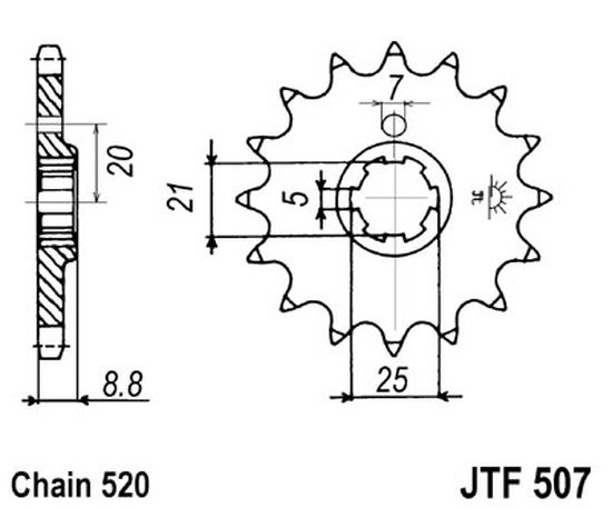 Ritzel 13Z  |  520
