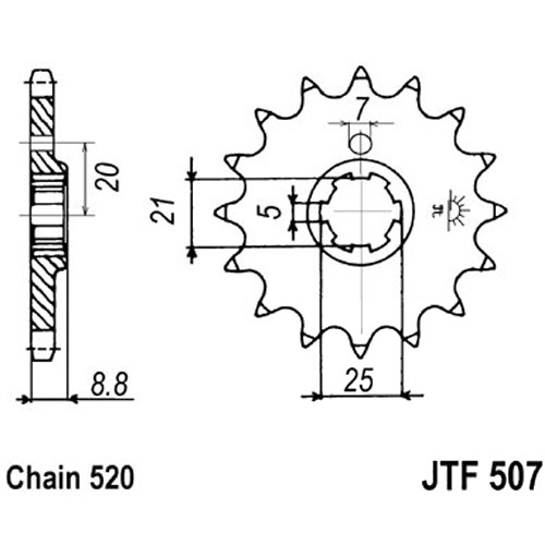MPHSJTF507.15