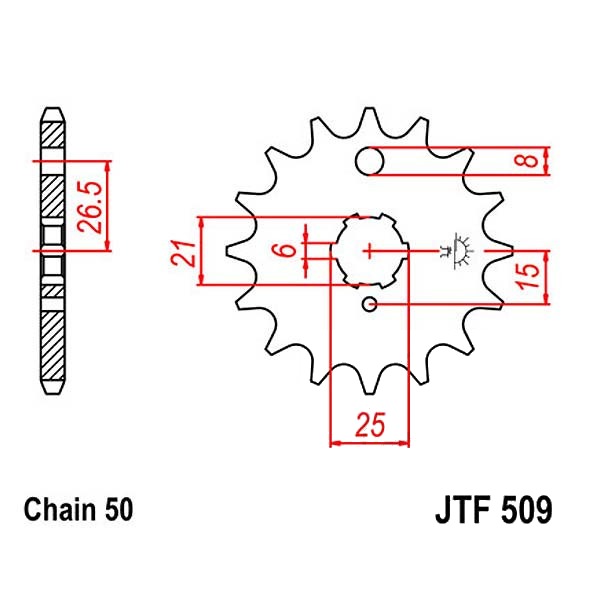 MPHSJTF509.15