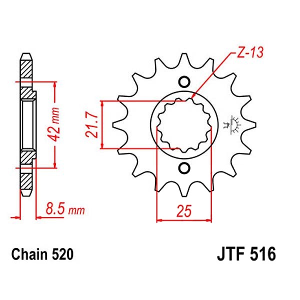MPHSJTF516.15