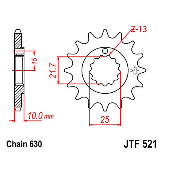 MPHSJTF521.15
