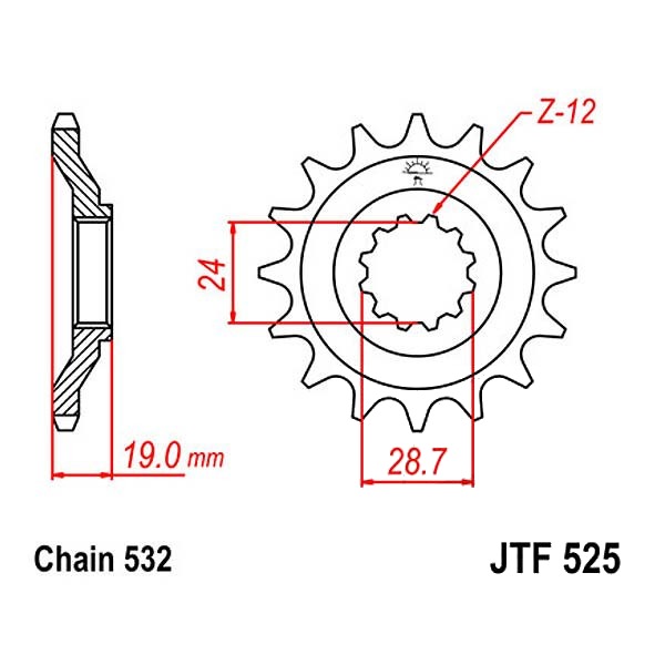 MPHSJTF525.17