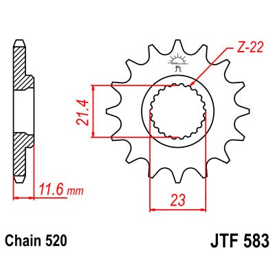 MPHSJTF583.14