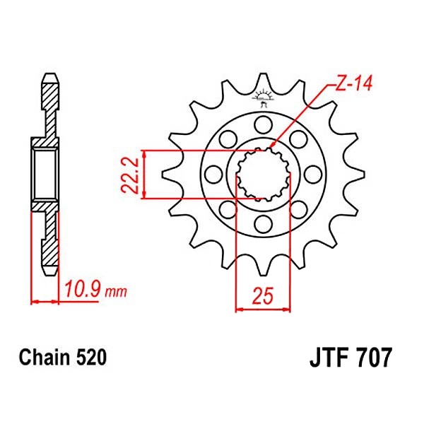 MPHSJTF707.17
