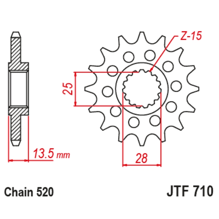 Ritzel 15Z  |  520