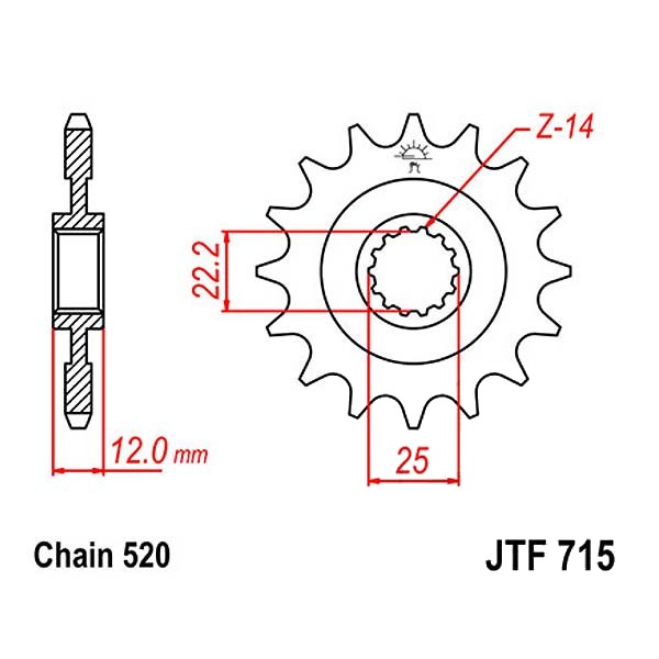 MPHSJTF715.12