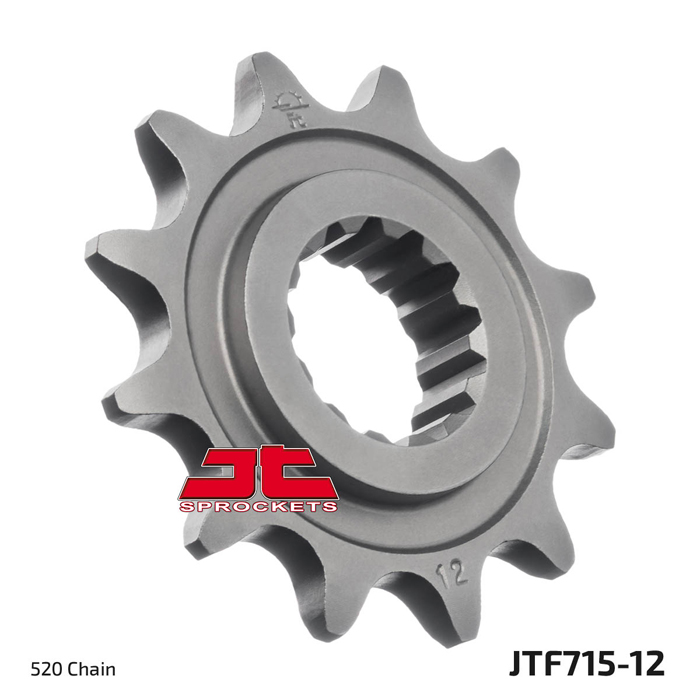 MPHSJTF715.12