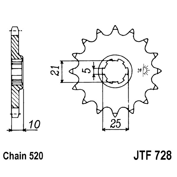 MPHSJTF728.15