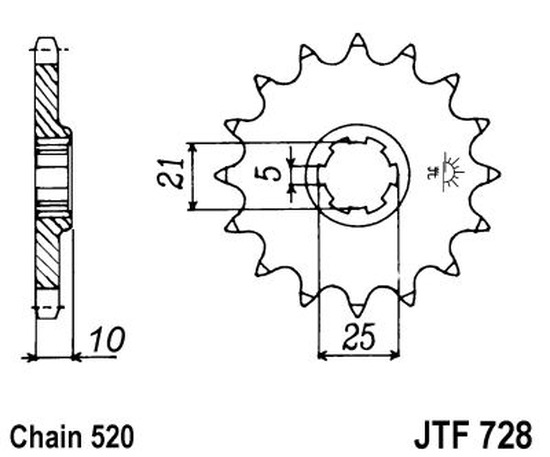 MPHSJTF728.15