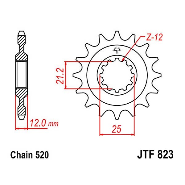 MPHSJTF823.12