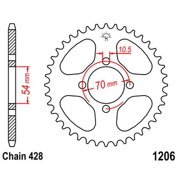 MPHSJTR1206.42