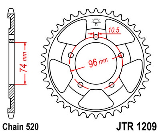 MPHSJTR1209.41