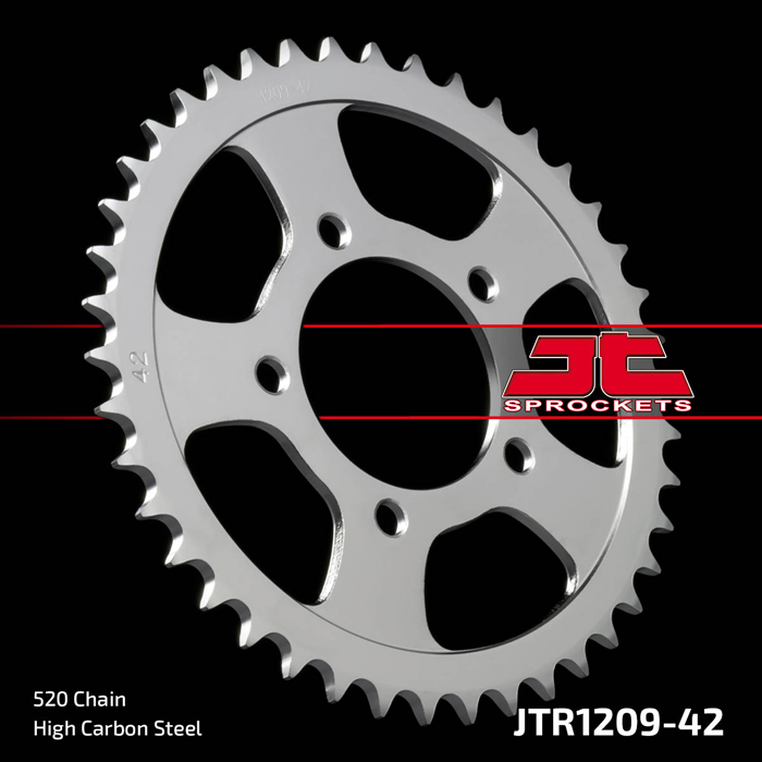 MPHSJTR1209.42