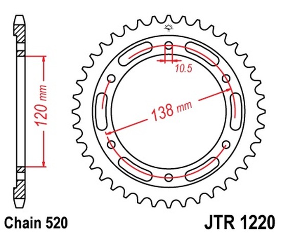 Kettenrad 36Z  |  520