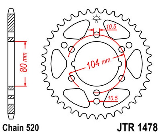 MPHSJTR1478.30