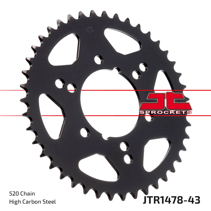 MPHSJTR1478.43