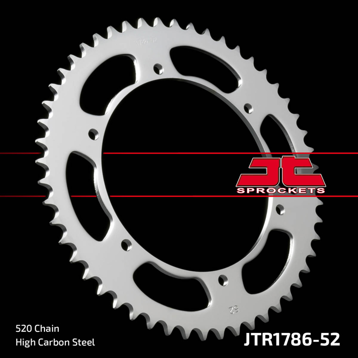 MPHSJTR1786.52