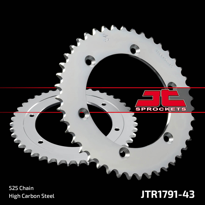 MPHSJTR1791.43