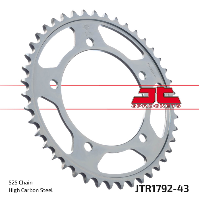 MPHSJTR1792.43