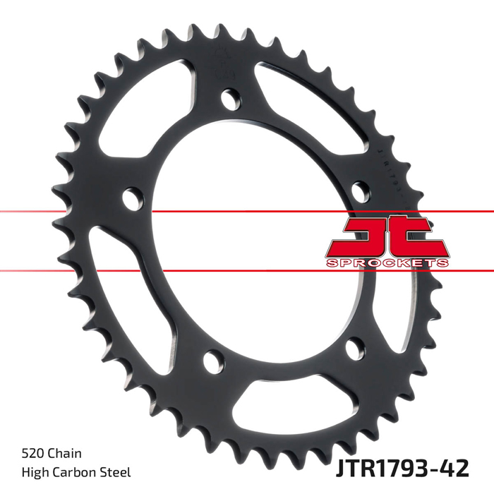 MPHSJTR1793.42