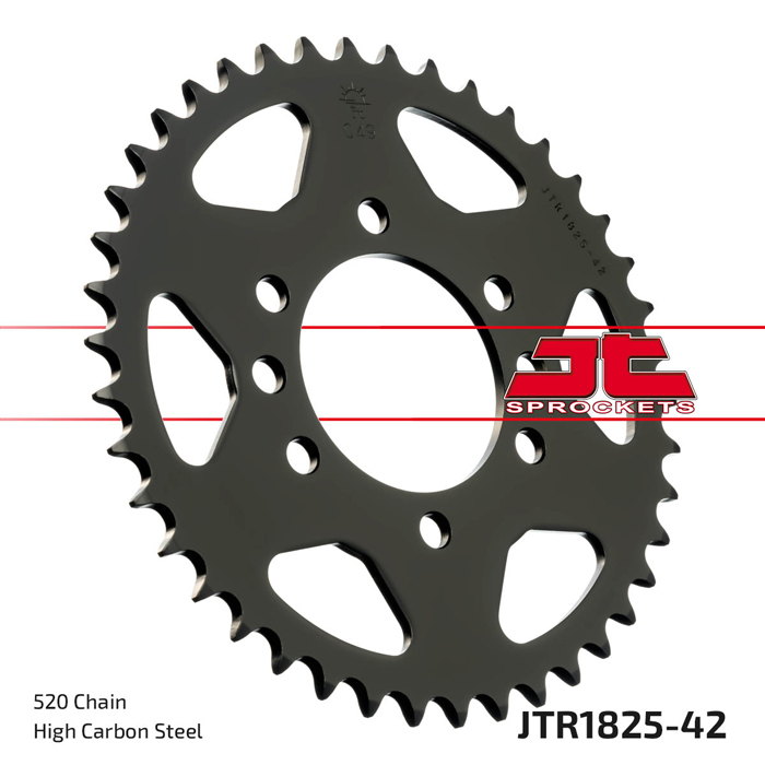 MPHSJTR1825.42