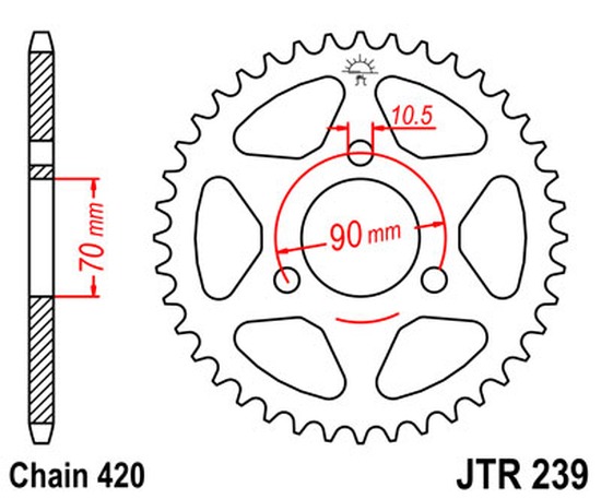 MPHSJTR239.36