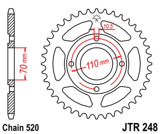 MPHSJTR248.44