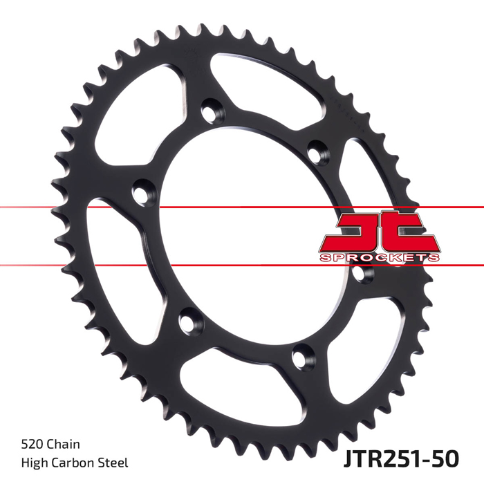 MPHSJTR251.50