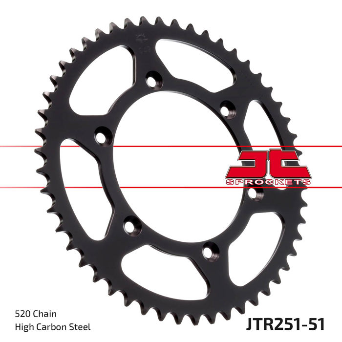 MPHSJTR251.51