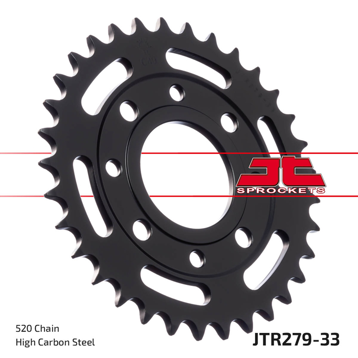 MPHSJTR279.33