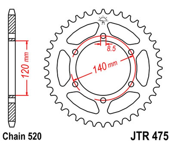 MPHSJTR475.40