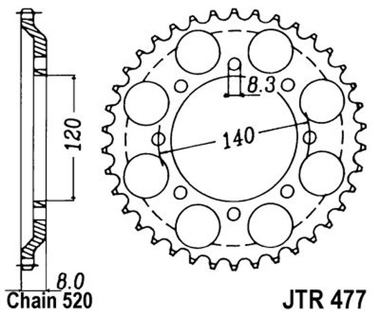 MPHSJTR477.43