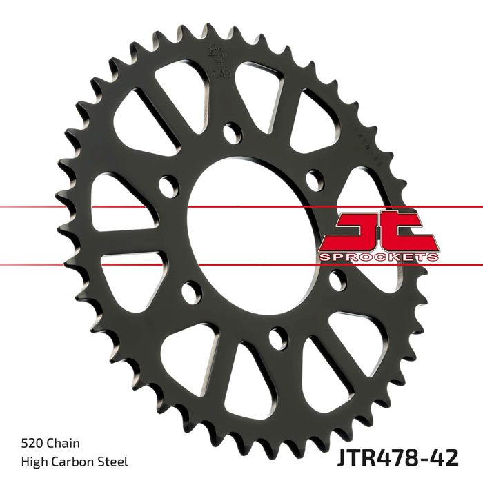 MPHSJTR478.42