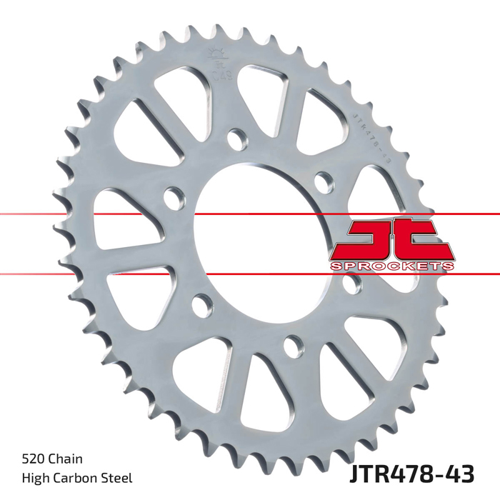 MPHSJTR478.43