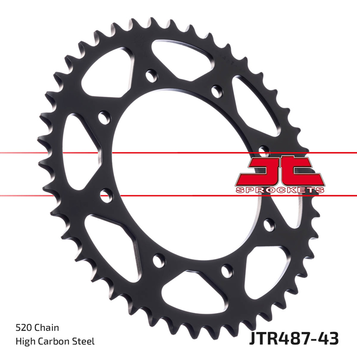 MPHSJTR487.43