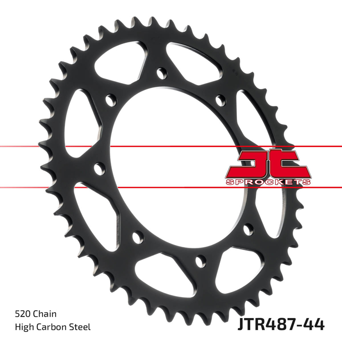 MPHSJTR487.44